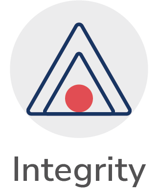 Integrity