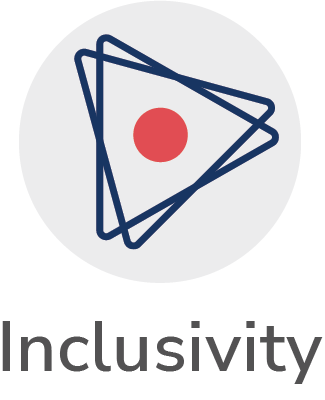 Inclusivity