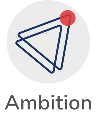 Ambition