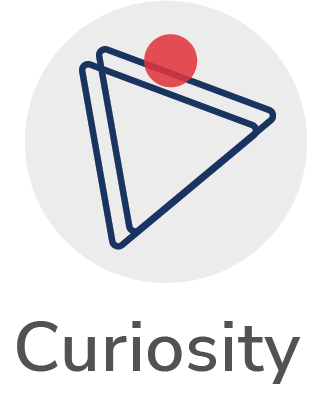 Curiosity